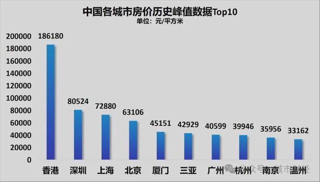 领先16分果然白费!马刺又遭逆转,文班空砍两双留憾,尼克斯登顶