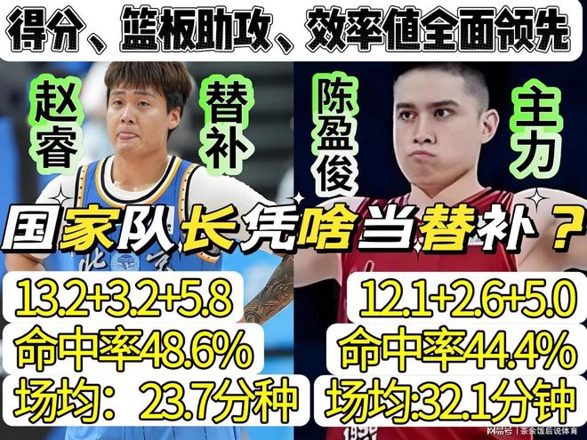 提醒:长期吃降脂药他汀,遇到这4种情况要马上停药