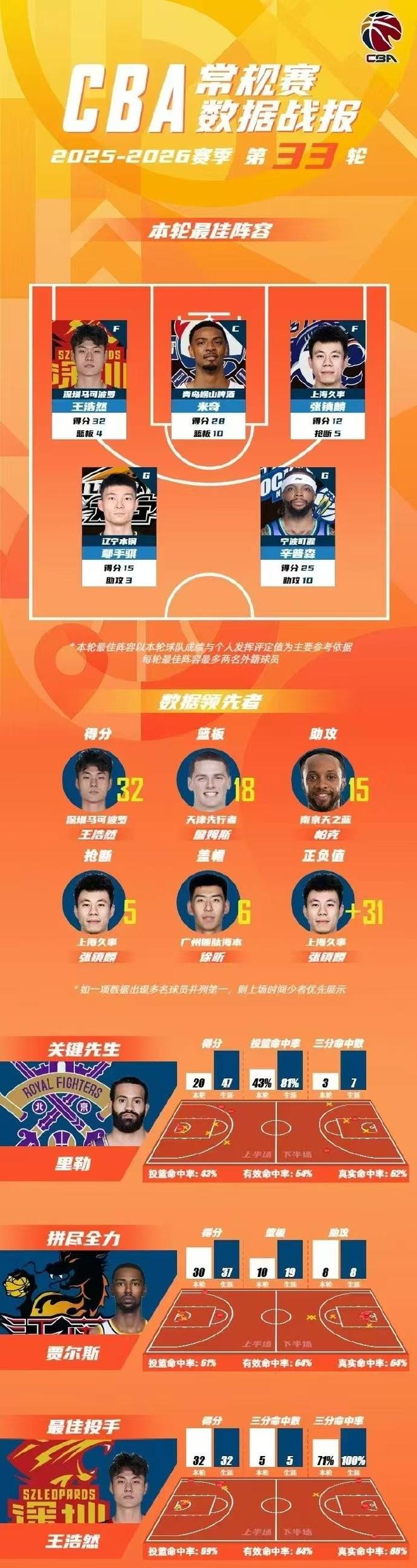锐评科博利会师阿纳尔迪:段誉赢了虚竹,星宿老怪逼退网坛吴彦祖