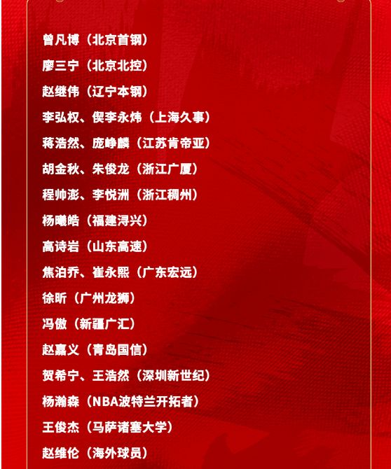 巴克利:詹姆斯去76人让我意外又失望 健康和球权影响夺冠前景